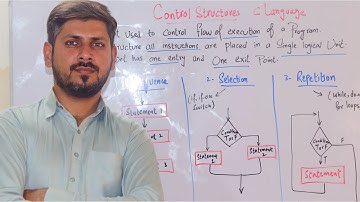 Lecture | Control structures in C language | C language in Urdu