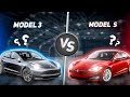 Вот почему Tesla Model 3 лучше Model S | Сравнение моторов