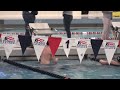 2019 Swimming & Diving Championship - Men's 50 Freestyle