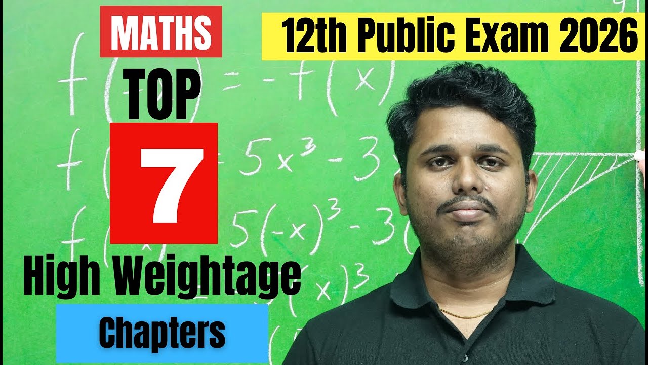Top 7 High Weightage Chapters in Maths for 12th Public Exam 2026