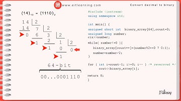 C++ Programming - Convert decimal to binary