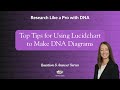 Top Tips for Using Lucidchart to Make DNA Diagrams