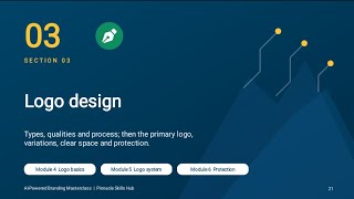 BRANDING MASTERCLASS - AI-Powered Mobile Graphic Design 