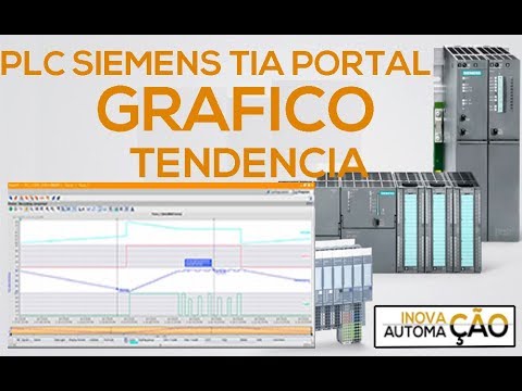 Criar Grafico Tendencia TREND de Variáveis com TRACE PLC / CLP Siemens Tia Portal