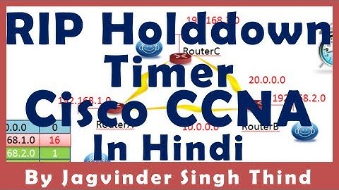 ✅ what is Hold-down Timer in RIP routing protocol in Hindi | Routind Information Protocol