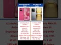 Motorola Moto G57 Power vs Vivo iQOO Z10 Turbo Plus Comparison #shorts #short #motog57power