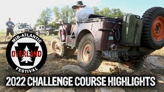 MAOF 2022: Challenge Course Highlights
