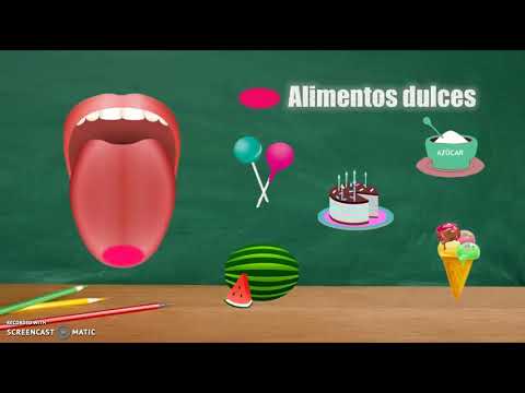 Video: Cómo Averiguar La Composición De Los Dulces