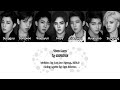 INFINITE - True Love (Lyrics : Malay SUB)