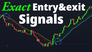New Trading View Free Indicator with Best entry & exit Signals | How to Maximize Your Profits!