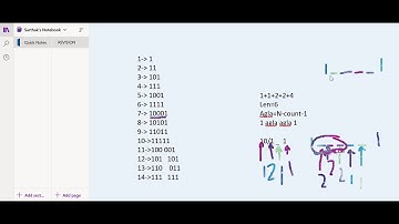 6.6 PALINDROMIC BINARY REPRESENTATION (Bit Manipulation)-Interviewbit #bitmanipulation#programming
