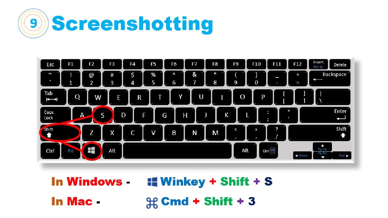 pc shortcut to close all windows