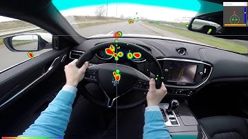 Eyetracking heatmaps