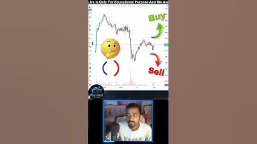 Fibonacci Trader ✅ #trading #crypto #motivational #shorts