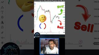 Fibonacci Trader ✅ #trading #crypto #motivational #shorts