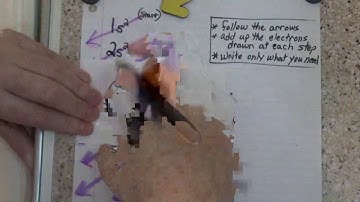 Electron Configuration with the diagonal rule