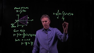Calculating the moment of inertia of a triangle