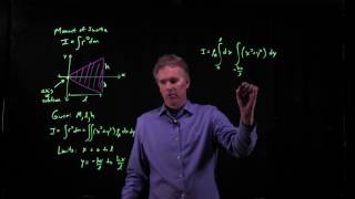 Calculating the moment of inertia of a triangle