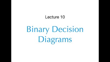 Logic and Proof, Lecture 10: Binary Decision Diagrams. Live version
