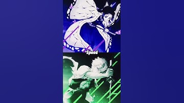 Who Is Strongest? - DS Character VS DS Character {PART 2}