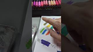 Grabie Multiliner Drawing Pens: A more Indepth Review 😍