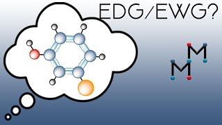 Trick for Determining EDG or EWG