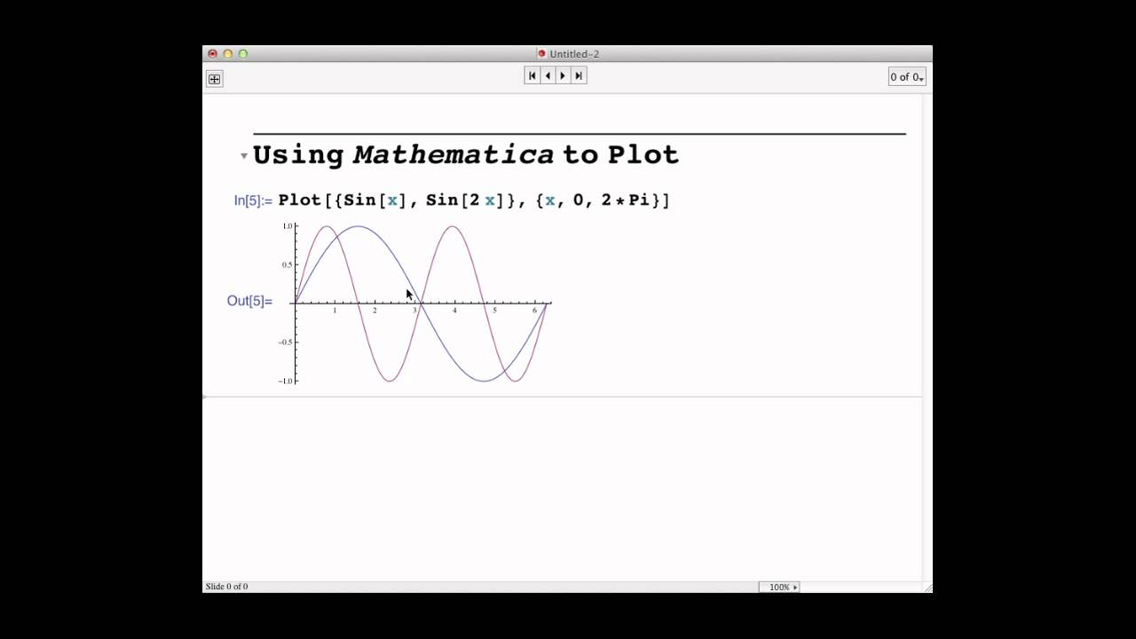 how to use mathematica