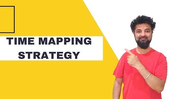 CAT “Time is most important factor” | Time Mapping Strategy | Attempts vs Time Map
