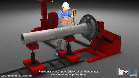 Welding Positioner - Animation