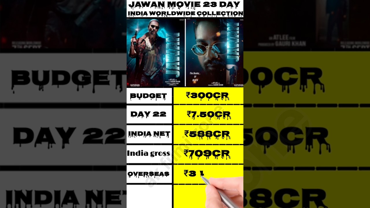 JAWAN movie 23 day India worldwide collection 