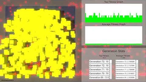 Unity Neural Network Timelapse