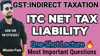 Net Tax Liability Itc 2026 Indirect Taxation Gstuniversity Solutiontybcom Sem6 Imp Questionark
