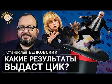 Какие результаты выдаст ЦИК? Станислав Белковский
