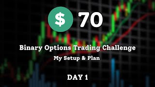 $70 Binary Options Challenge – Day 1 Ends in Loss | Real & Unfiltered