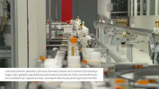 High Throughput Automated Testing 2022
