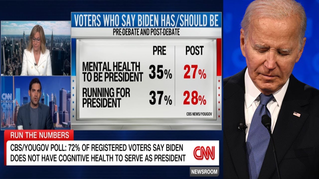 Things get WORSE for Biden! CNN SHOCKED by new poll! - YouTube