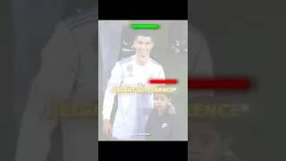 Ronaldo ka beta football khelta hai #shorts