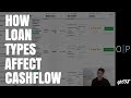 How Interest Only vs Principal and Interest Affects Your Cash Flow