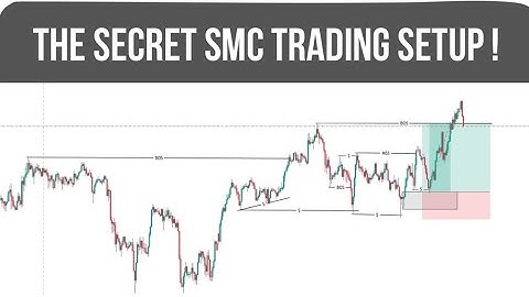 📈SMC Simple Strategy That Change Your Life | #daytrading #forex #crypto #trader #smc 