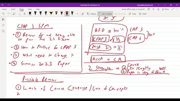 CFAP 3 SPM Post result Session covering Common Mistakes & Summer 23 Paper Discussion by ST Academy