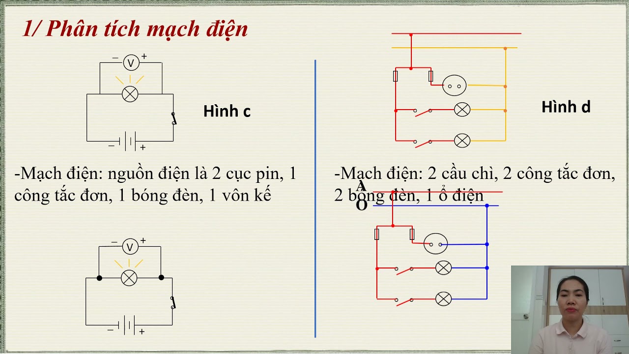 Những sơ đồ hình vẽ nguyên lý sẽ giúp bạn hiểu rõ hơn về các khái niệm vật lí phức tạp. Hãy cùng xem hình ảnh sơ đồ nguyên lý và khám phá những bài học mới!