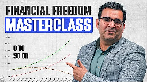 Exact way to do your SIP & SWP for Financial Freedom | ft. Sanjay Kathuria