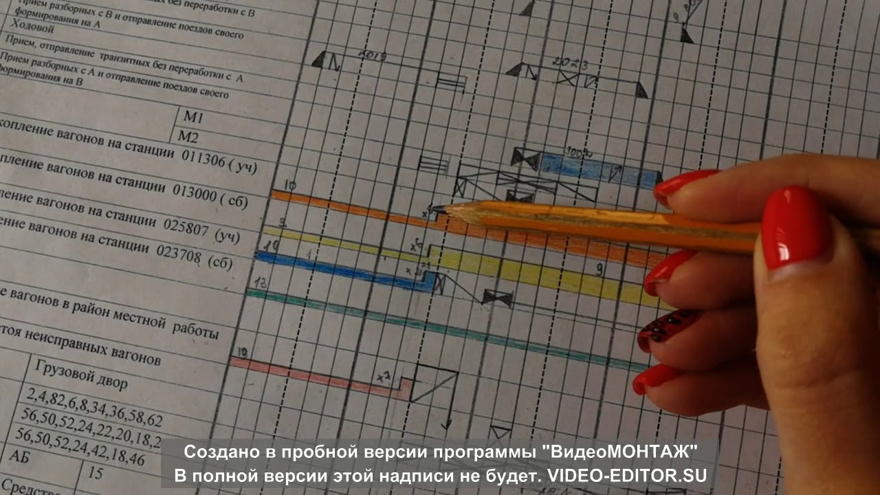 Экзамен пм 01. Экзамен по ПМ. Экзамен по ПМ0.1. Квал экзамен по пм01. Квалификационный экзамен по ПМ 07 билеты.