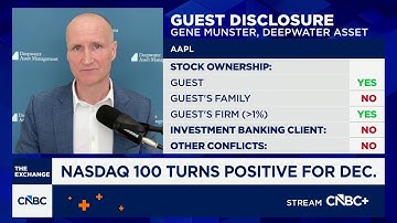 Favorable AI market still has 2-3 years, says Deepwater