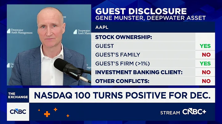 Favorable AI market still has 2-3 years, says Deepwater's Gene Munster