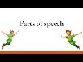 Parts of Speech Quiz
