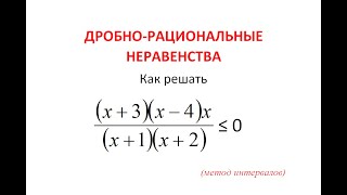 картинка: Дробно-рациональное неравенство. Метод интервалов.