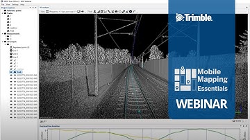 Essentials: Land Mobile Mapping for Rail Applications