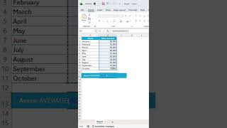 🔥 Learn Excel AVERAGE Formula Fast! #Excel