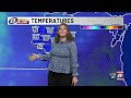 13 First Alert Weather @ 4: Drying out into the weekend (2-19-26)